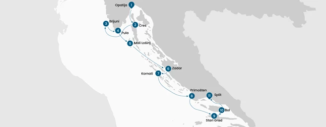 Crucero de lujo superior Croacia impresionante desde Opatija